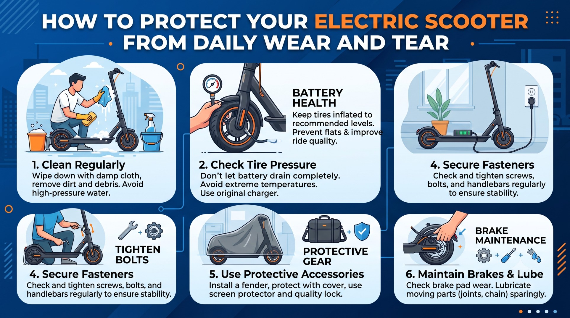 How to Protect Your Electric Scooter from Daily Wear and Tear